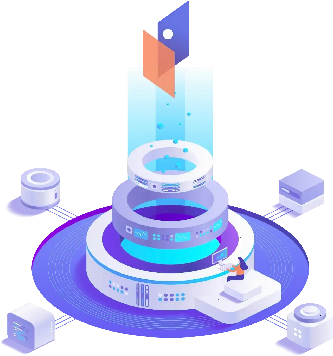 Puls Finoble handelsstrategi